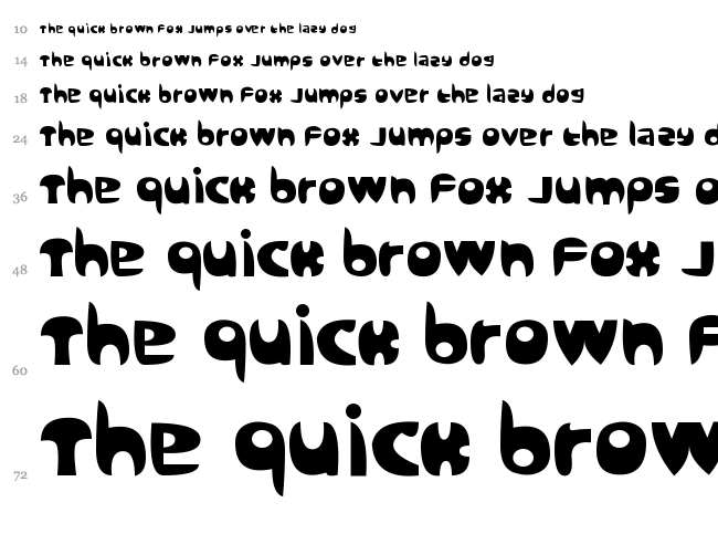 Sanz Query font waterfall